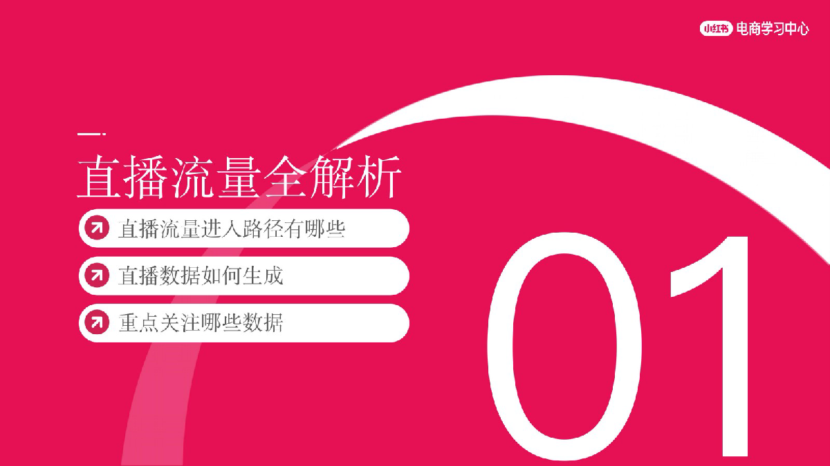 小红书如何打造“春上新”优质直播间
